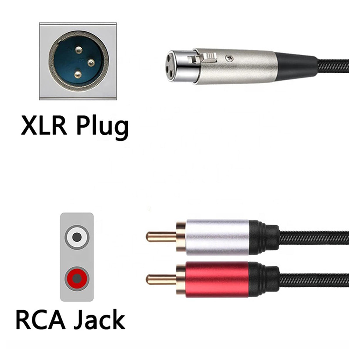 XLR Female to Dual RCA Male Y Splitter Patch Cable (5 ft) – 3-Pin XLR to 2 RCA Stereo Adapter
