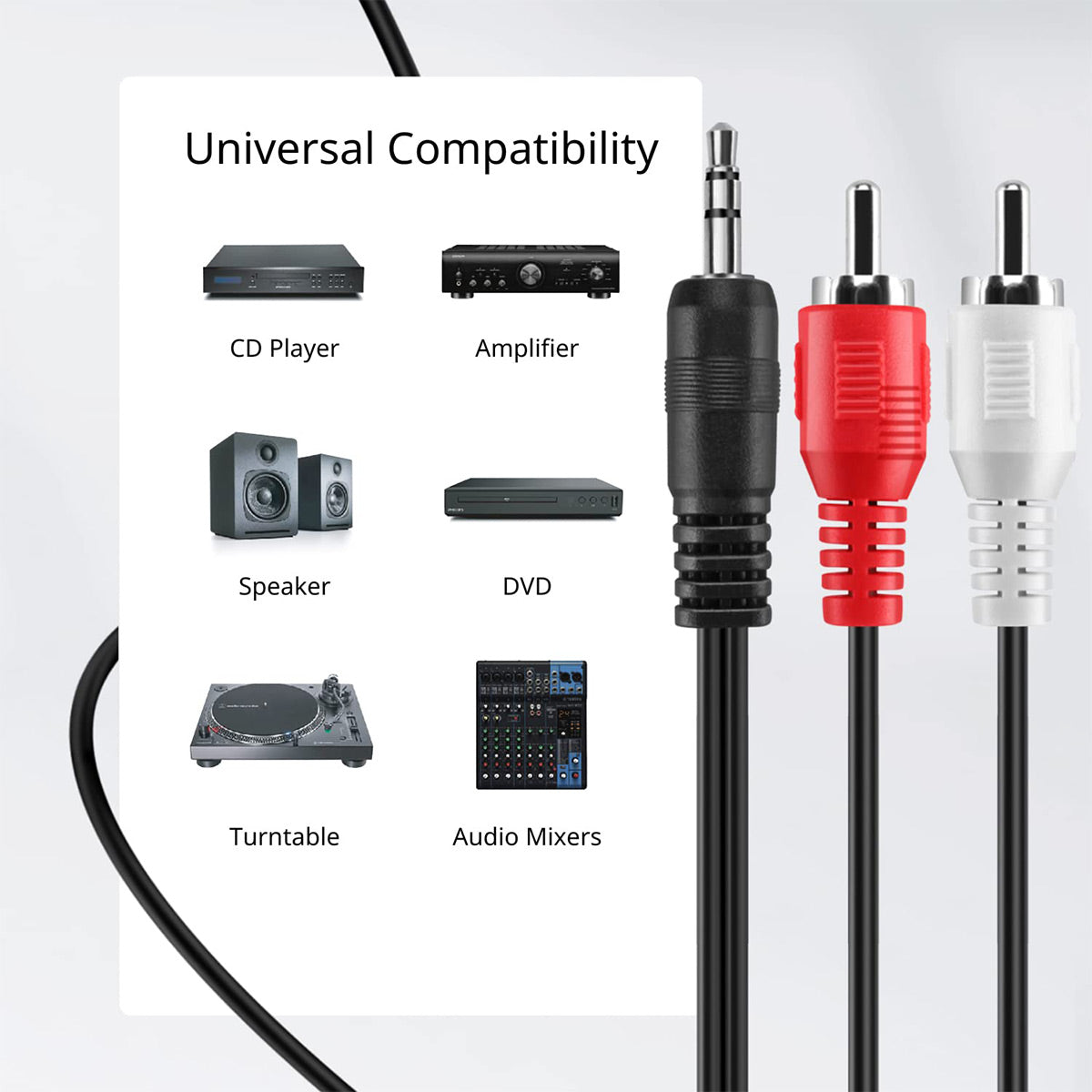 RCA to Aux Cable (5 ft) – 3.5mm Male to 2 RCA Male Audio Cable, Red & White Stereo Y Splitter Adapter for Smartphones, TVs, Laptops, Speakers & Home Audio Systems