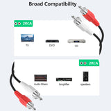 RCA Cables – 2RCA Male to 2RCA Male Stereo Audio Cable (5 ft), Dual Shielded RCA Subwoofer Cord for Home Theater, Amplifier, HDTV, Hi-Fi Stereo & Speaker Systems